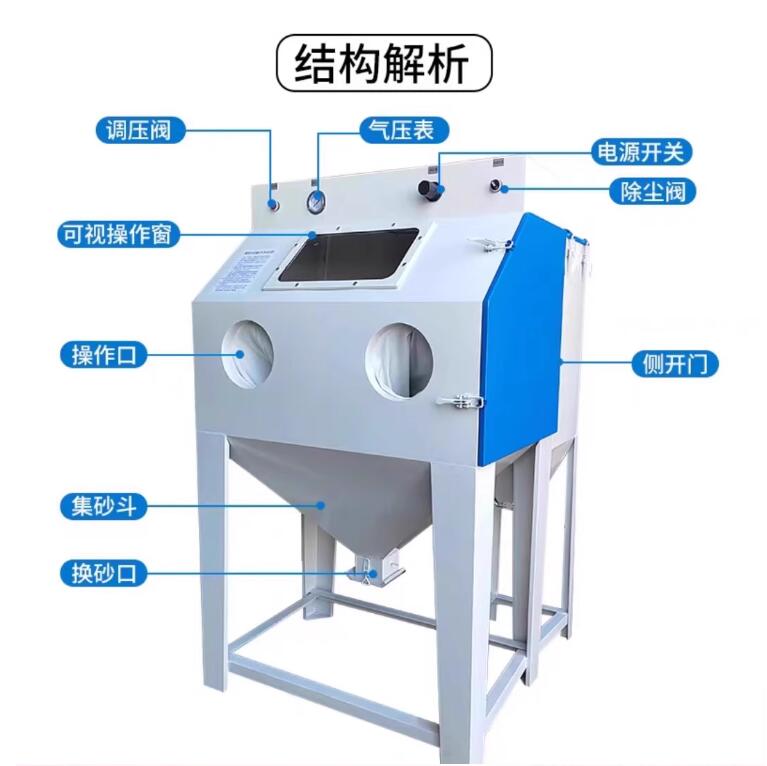 IsraelSandblasting machine